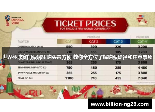 世界杯球赛门票哪里购买最方便 教你全方位了解购票途径和注意事项