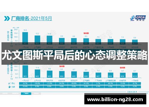 尤文图斯平局后的心态调整策略
